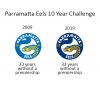 eels10YearChallenge.jpg