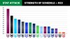 strength-of-schedule_20190819-1.jpg