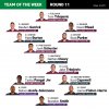 team-of-the-week_20210525.jpg