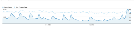 Screen Shot 2022-07-29 at 9.44.59 am.png