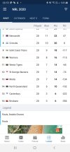 Screenshot_20220827-085527_League Live.jpg