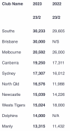 Screen Shot 2023-02-23 at 12.51.32 pm.png