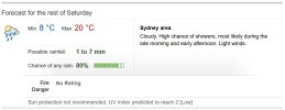 Moore Park Weather Saturday 27 July 2024.jpg
