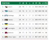 ladder predictor.PNG