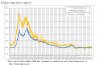 102805501-Tokyo_property_chart.jpg