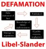 thumb_2_Defamation-elements.jpg