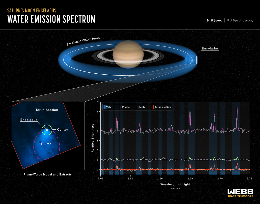 www.nasa.gov