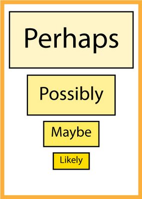 Perhaps-Possibly[1].jpg