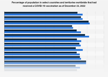 www.statista.com