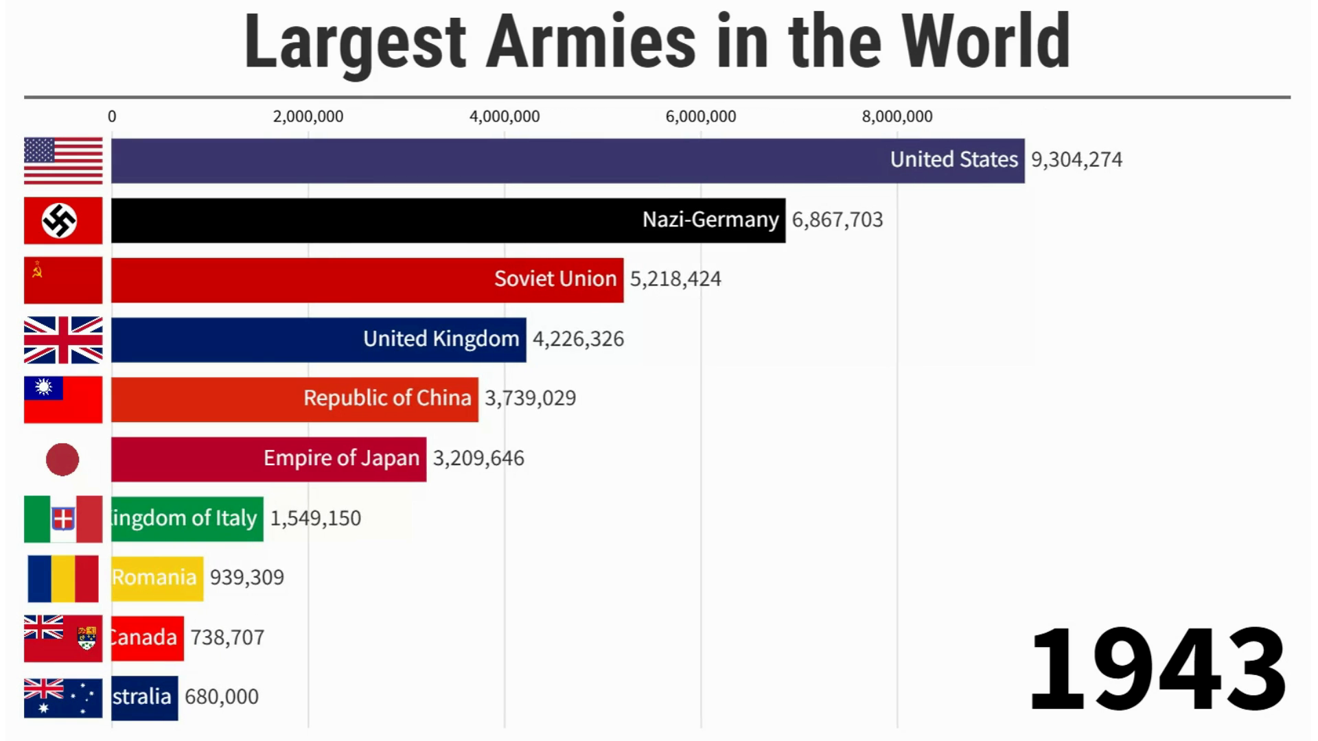 statisticsanddata.org
